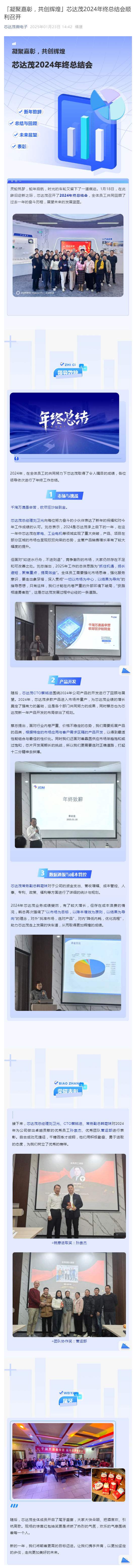 「凝聚嘉彰，共創(chuàng)輝煌」芯達(dá)茂2024年終總結(jié)會(huì)順利召開_壹伴長(zhǎng)圖1.jpg